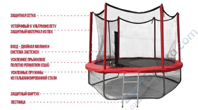 Батут Optima Fitness Jumper 10 