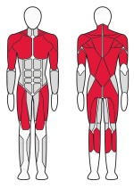 4-х Позиционная мультистанция Fitex Pro FTX-6280