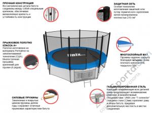 Батут Unix line 12 ft outside (Blue)