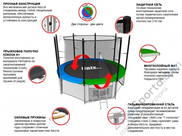 Батут Unix line 6 ft Classic (inside) TRUCL6IN