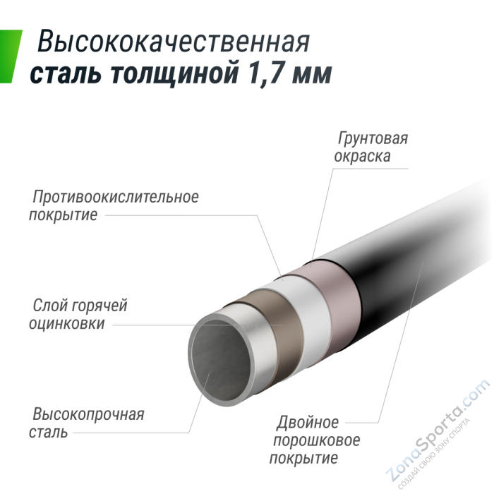 Батут UNIX line Supreme Game 16 ft (blue) TRUSUG16BL