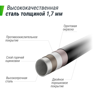 Батут UNIX line Supreme Game 16 ft (green) TRUSUG16GR
