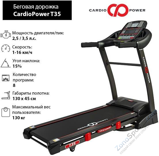 Беговая дорожка CardioPower T35