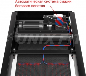Беговая дорожка Unix Fit R-320X