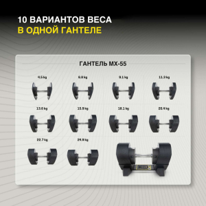 Гантель регулируемая MX Select MX55, вес 4.5-24.9 кг