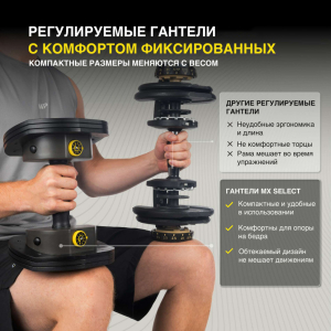 Гантели регулируемые MX Select MX55, вес 4.5-24.9 кг, 2 шт 