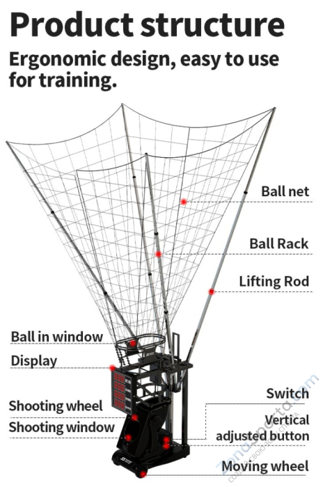 Машина для передачи баскетбольных мячей с дисплеем K2100A