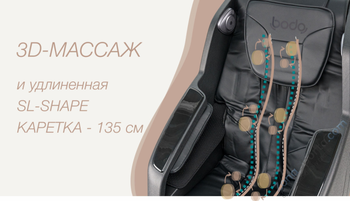 Массажное кресло Bodo Tobo Beige