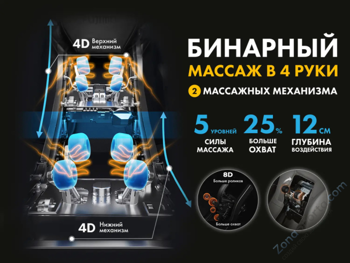 Массажное кресло Fujimo Excelsior Шампань