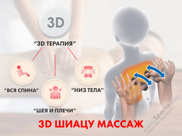 Массажное кресло Fujimo QI F633 Business Edition Эспрессо