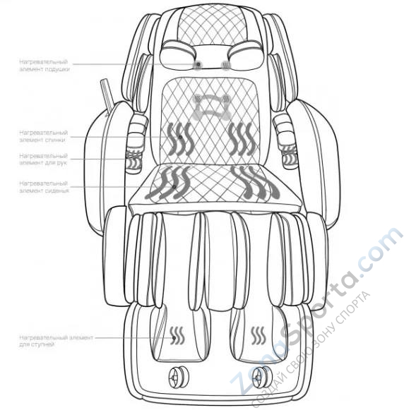 Массажное кресло OHCO M.8 Pearl