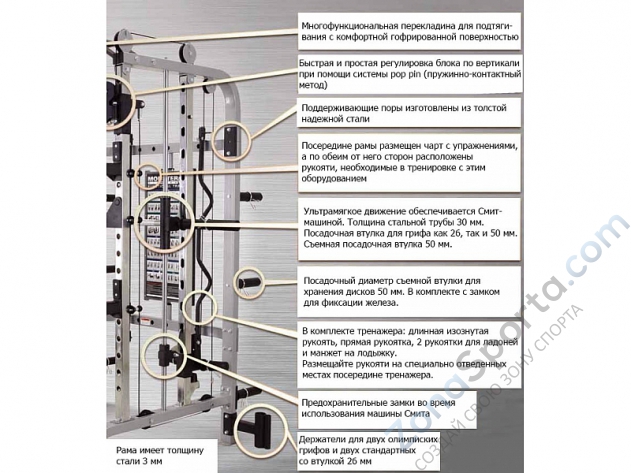 Тренажер Многофункциональный силовой комплекс на свободных весах Force USA MON-G3