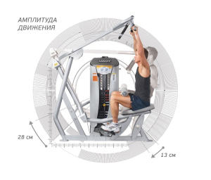 Силовой тренажер Верхняя тяга Hoist ROC-IT RS-1201